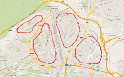 La renta, la velocidad y el tamaño de la ciudad